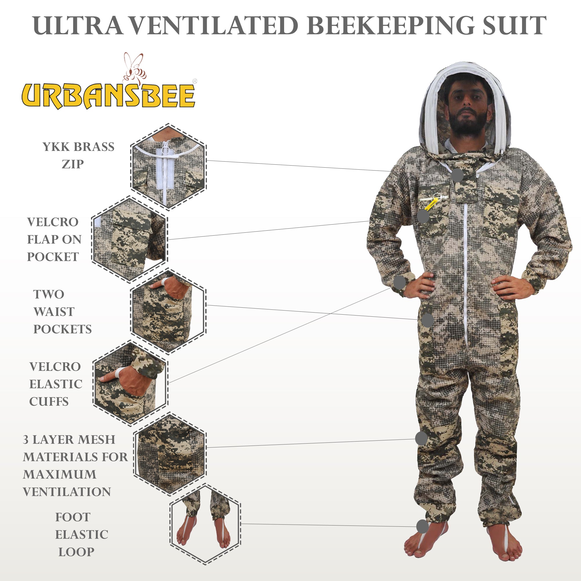 Beekeeper Ventilated Suit with Round Veil Pattern - Urbansbee
